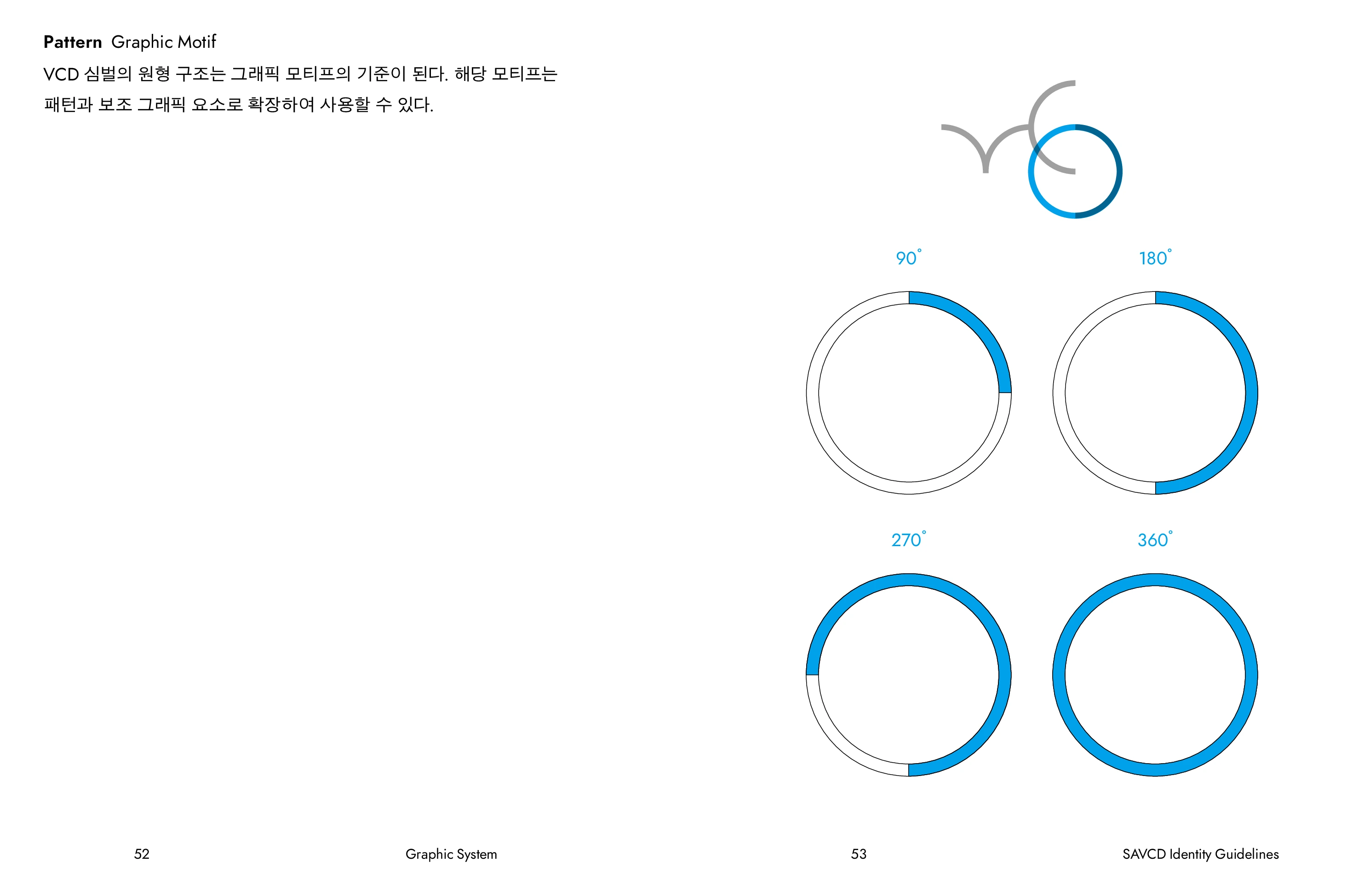 SAVCD Identity Guidelines 27 / 42