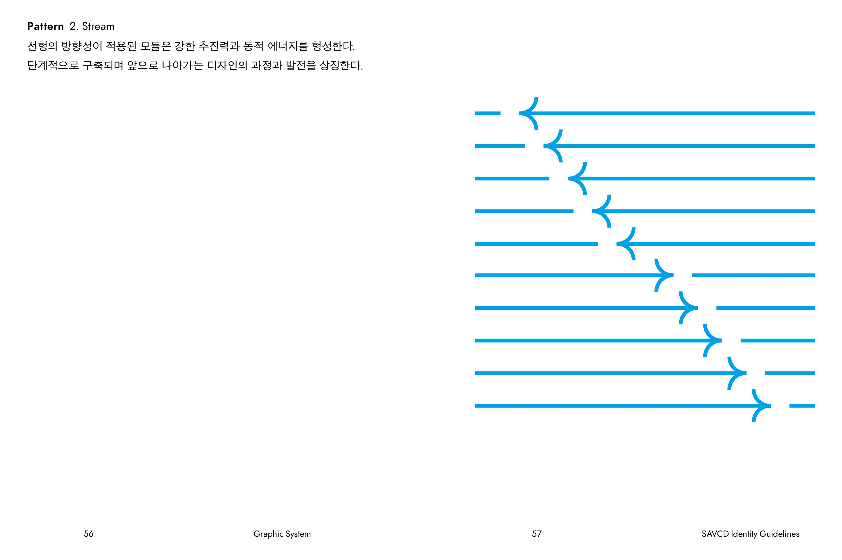 SAVCD Identity Guidelines 29 / 42