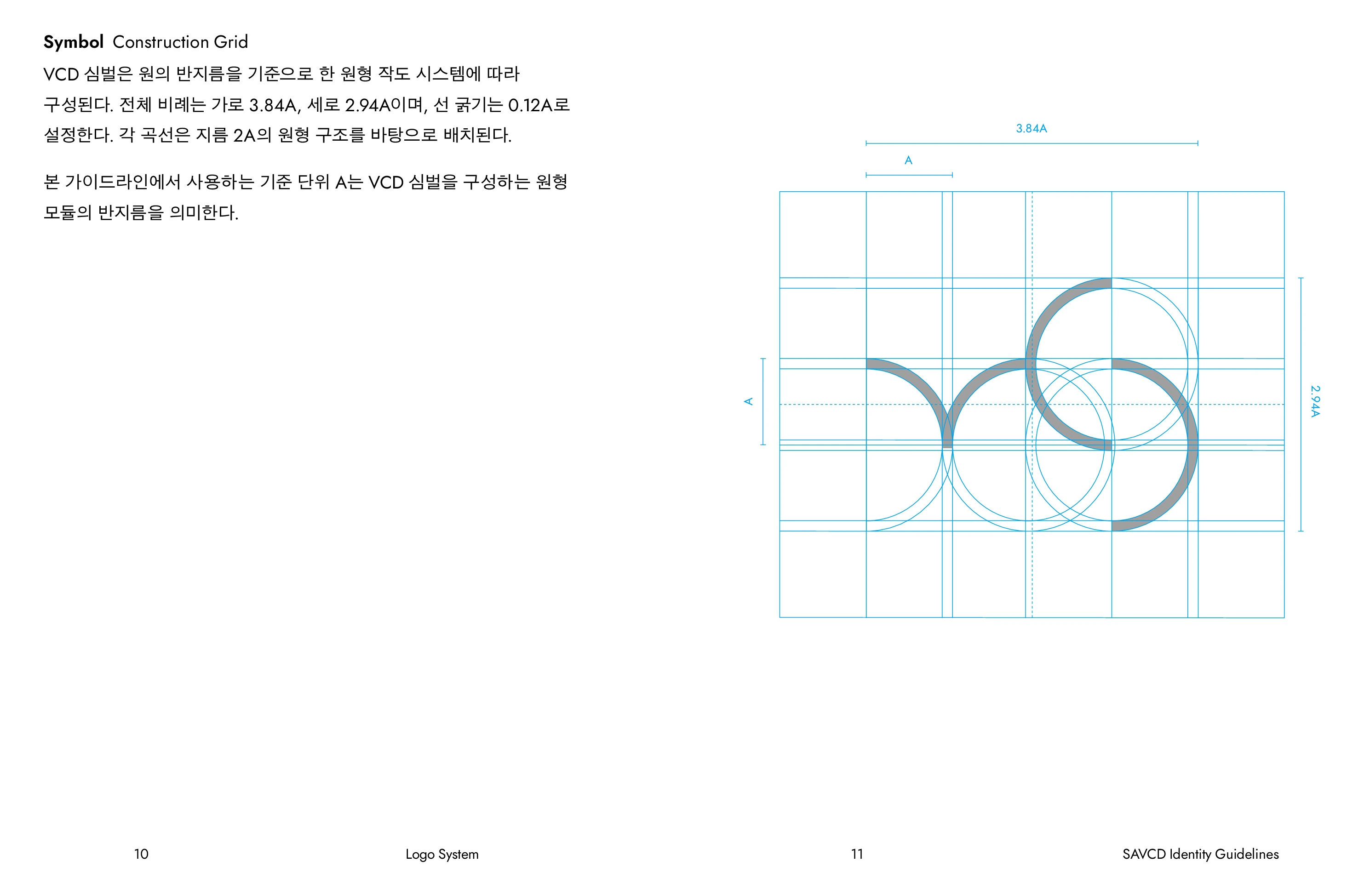 SAVCD Identity Guidelines 6 / 42