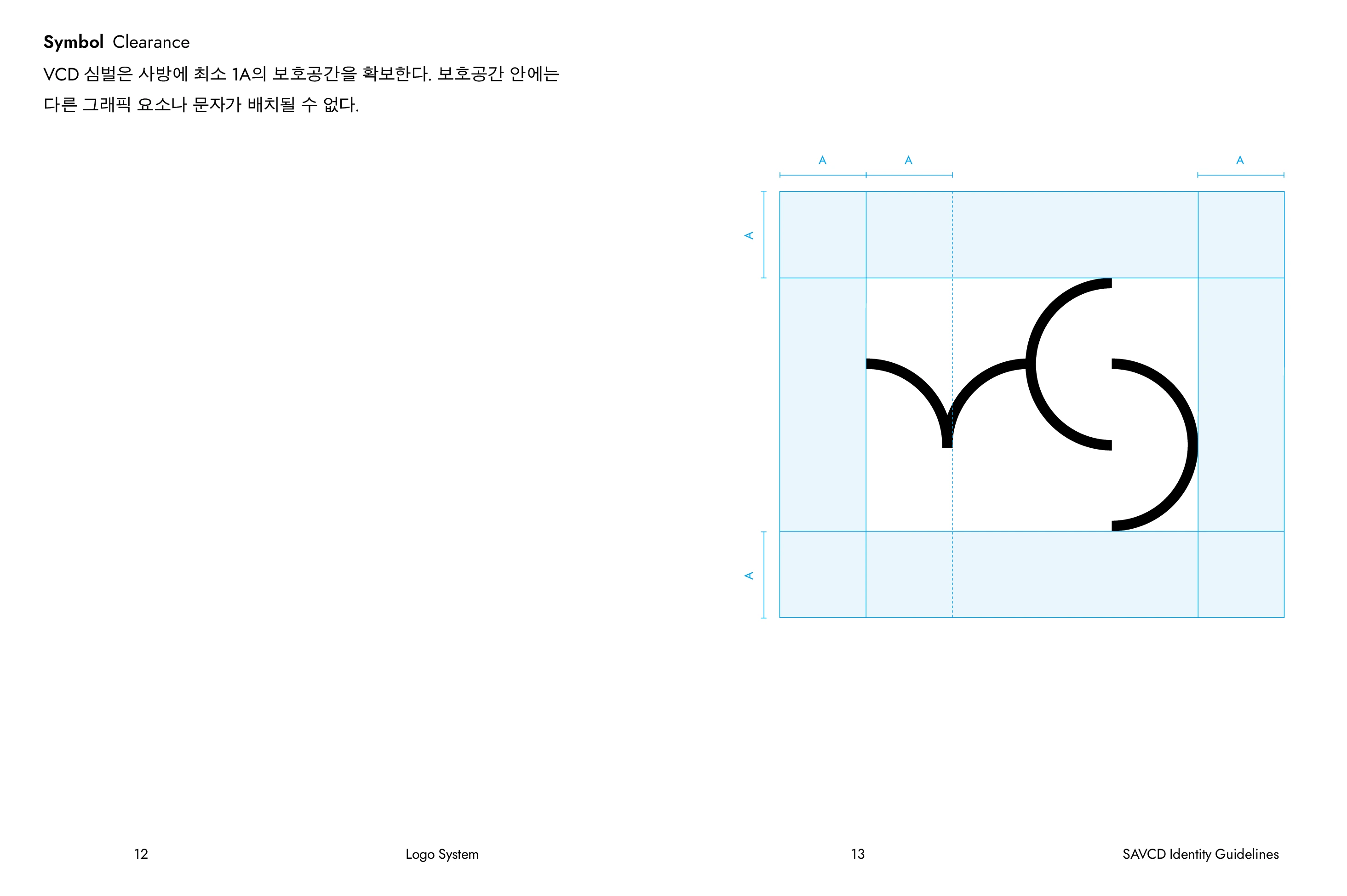 SAVCD Identity Guidelines 7 / 42